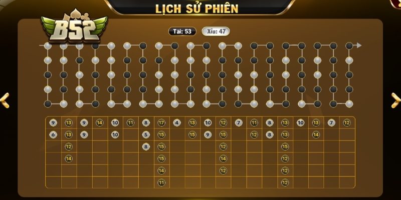 Luật Chơi Tài Xỉu Tại B52 – Hướng Dẫn Chi Tiết Từ A - Z 3 Hiển thị lịch sử kết quả